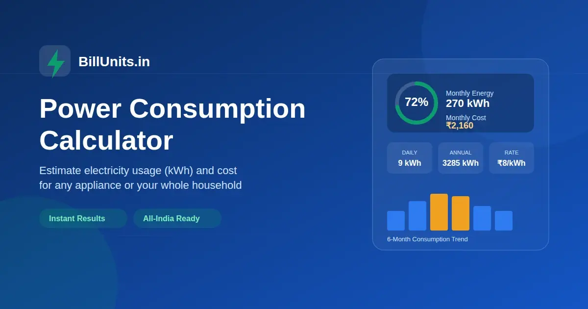 Power consumption calculator dashboard showing energy usage and cost results