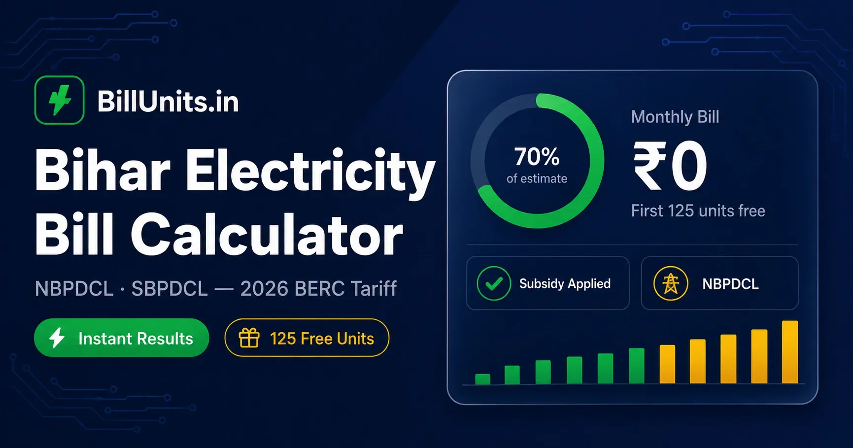 Bihar electricity bill calculator for NBPDCL and SBPDCL showing first 125 units free