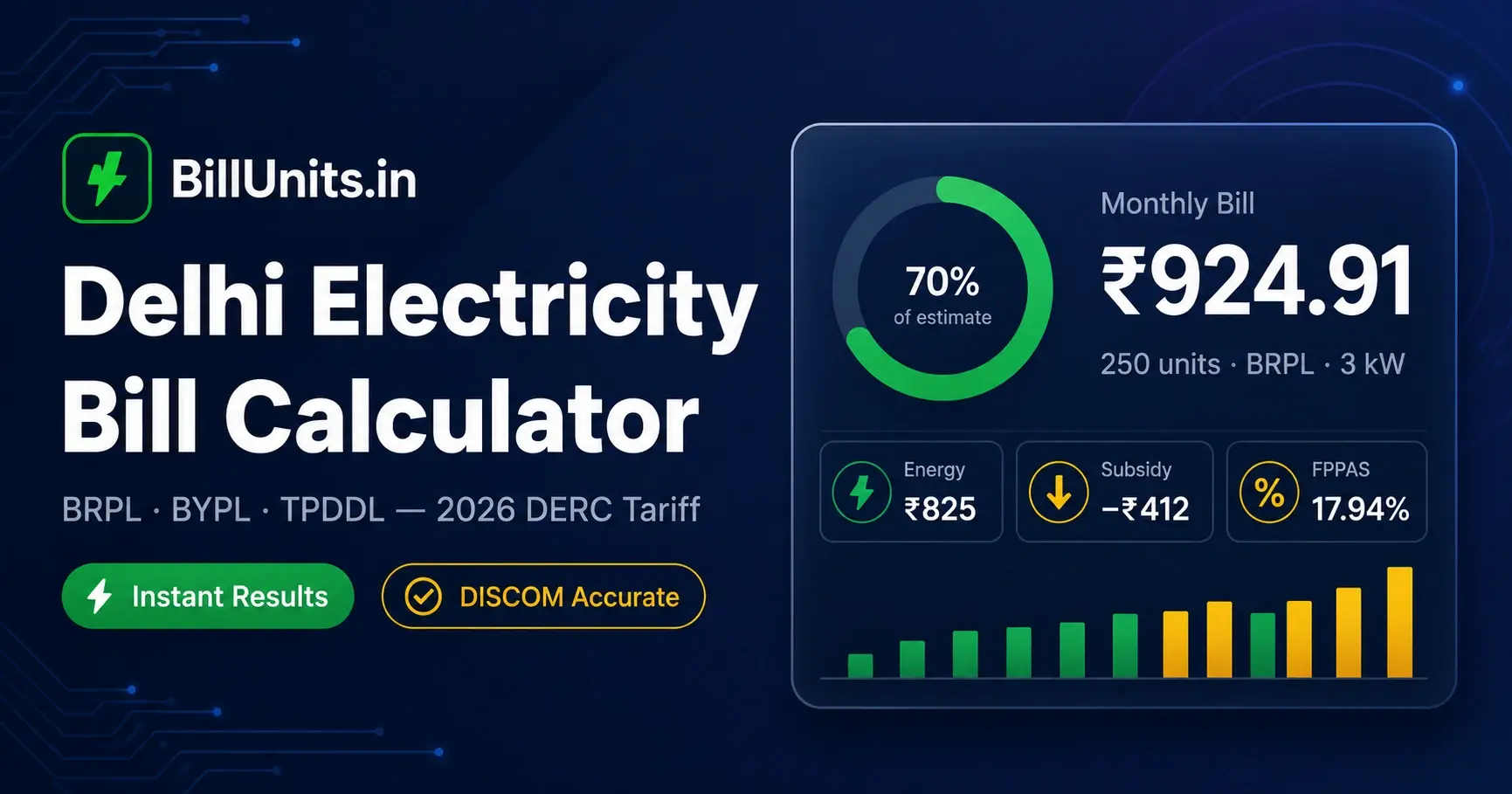 Delhi electricity bill calculator for BRPL BYPL TPDDL showing estimated bill