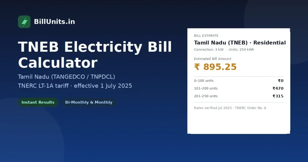 TNEB electricity bill calculator showing a sample Tamil Nadu bill estimate of ₹895.25 for 250 kWh on a 3 kW residential connection