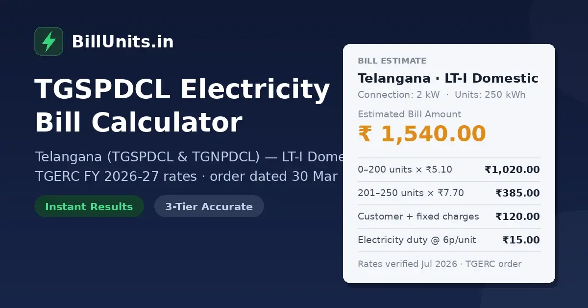 TSSPDCL bill calculator for Telangana showing a 250 unit monthly bill estimate of ₹1,540 under the three-tier tariff